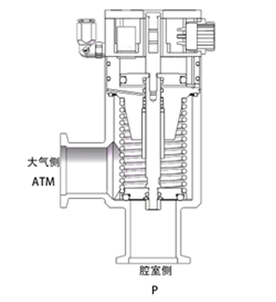 泄压型高真空阀结构剖视图